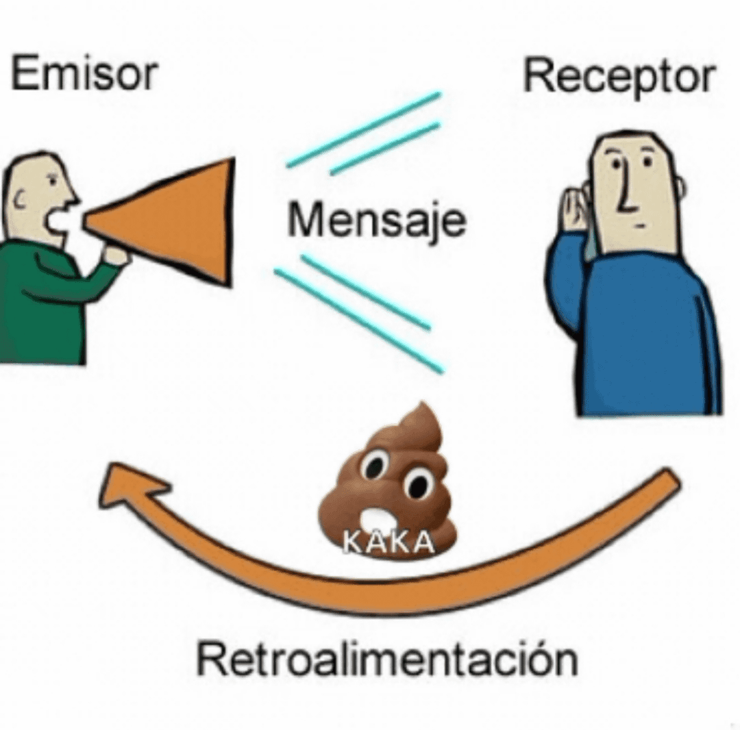 Communication Diagram Feedback Is Just Poop