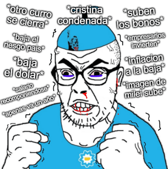 Peronist Wojak Weeps Over Milei Winning