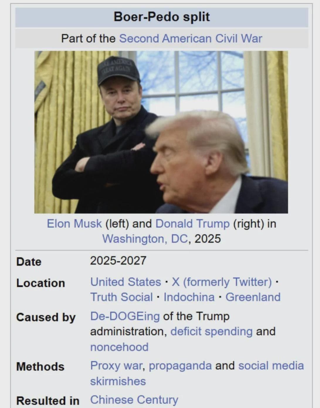 Fake Wikipedia Musk Trump Civil War